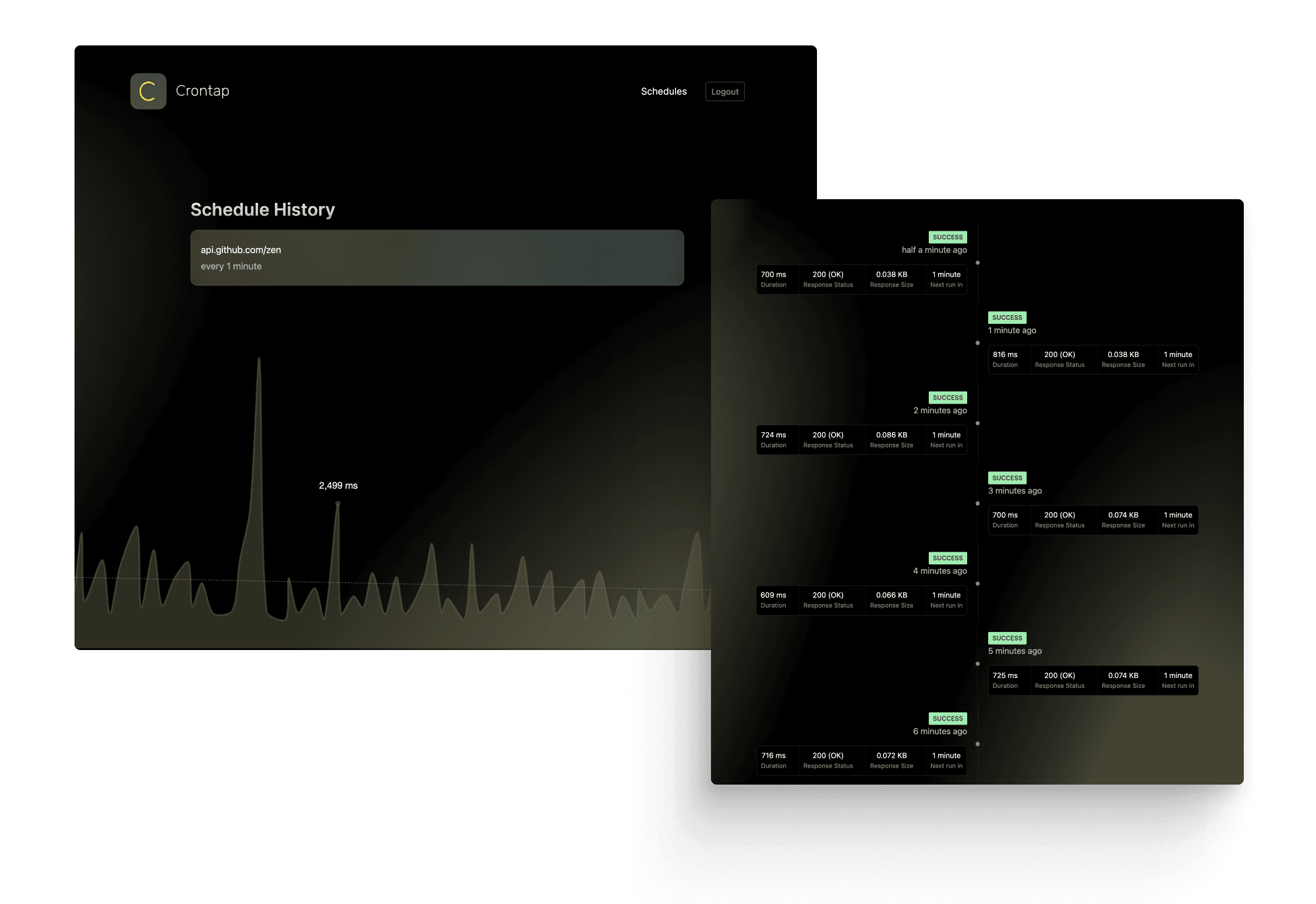 Screenshot of scheduled webhook crons with history and detailed error messages